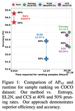 Training-Free Dataset Pruning for Instance Segmentation
